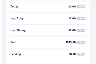 If you need to make $1000 in 7 days Read this