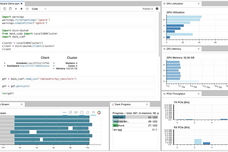 GPU Dashboards in Jupyter Lab