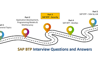 SAP BTP Interview Questions and Answers — Part 3