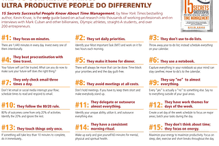 15 Surprising Things Ultra Productive People Do Differently