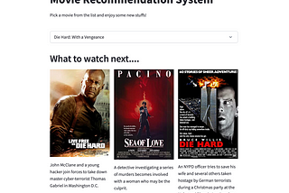 Building a Content-Based Recommender System