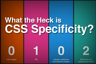 CSS Specificity / CSS Selector Priority