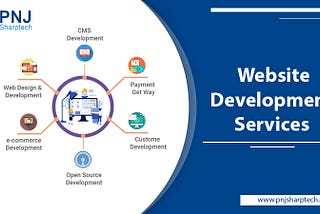 Web Development Service