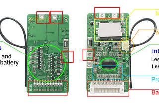 What you need to know about a lithium battery BMS (Battery Management System)