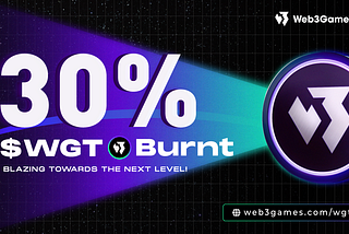 Announcement: Burning 30% of $WGT Reserved for Chain due to Chain Development Shift