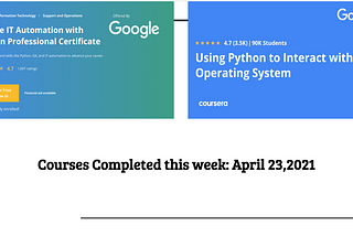 Courses Completed this week: April 15,2021