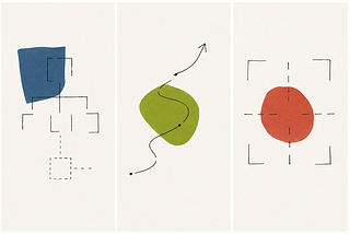 Abstract illustration featuring 3 panels, an org chart, a series of boxes in a tiered pyramid with connection lines, a curvy vector path, and a plus inside a rectangular corners reminicint of a printers registration mark. Each image has a abstract color shape overlaying them.