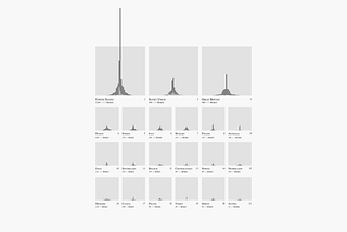 How We Visualized 112 Years of Olympic Games