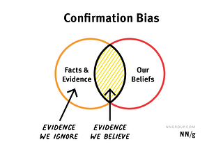 The Role of Cognitive Biases in Decision-Making 🧠
