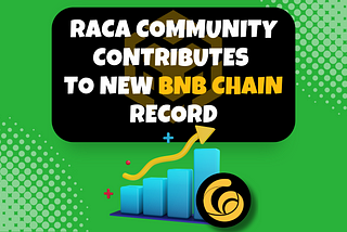 RACA Community Contributes to New BNB Chain Record