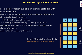 Oracle Exadata — “Storage Index”