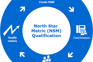 How North Star Metrics Can Lead You South