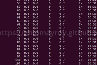 Managing Linux Processes: A Comprehensive Guide to Viewing and Killing Running Processes