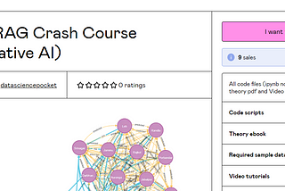 GraphRAG Crash Course (Generative AI) for beginners