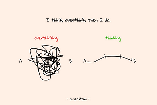 How does an Overthinker Think?