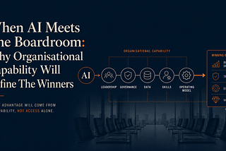 AI boardroom graphic showing organisational capability turning AI into better decisions, trust, execution and value.