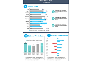 3 Tips on Writing an Effective Sales Report