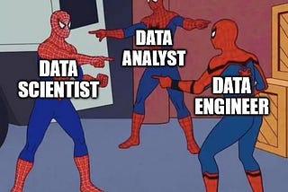 Confusing between Data scientist, analyst and engineer