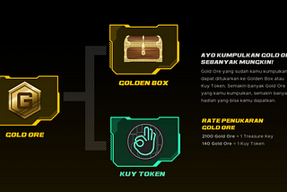 KUY Token x GoldOre Event