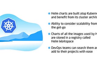 What is helm?