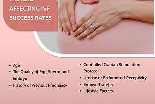 IVF Success Rates