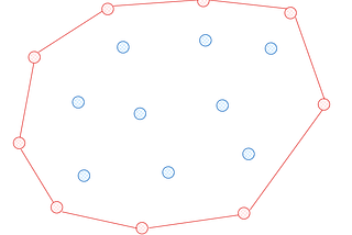 เรากำลังติดอยู่ใน Convex Hull รึเปล่า ?