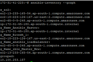 Ansible with HaProxy and Dynamic Inventory AWS