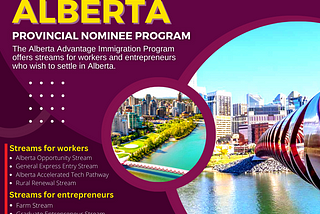 Alberta Provincial Nominee Program