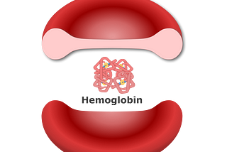 HEMOGLOBIN: