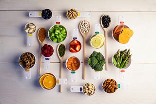 Portion Control: Top Visual Cues To Help You Remember
