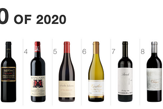 2020 最新 Wine Spectator 百大榜單公佈啦！