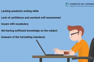 Problem Statement: Due to lack of awareness of academic writing many talented people suffer when…