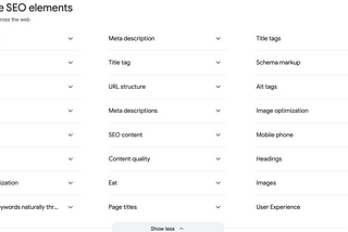Writing for the Internet: An On-Page SEO Guide and Article Format for Content Writers| MindBrews