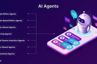 AI Agents