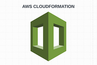 Create AWS ECR Repository using Cloudformation