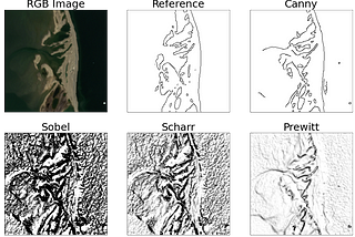 Evaluating Edge Detection? Don’t Use RMSE, PSNR or SSIM