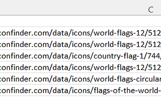 Image Roles in Tableau