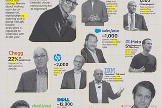 AI Layoffs in 2025: What They Mean for You – and How to Stay Relevant