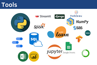 Data Science Problems Solving Series Day-01