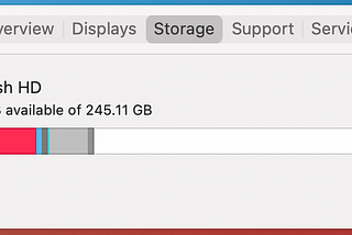 How to check your Mac’s storage/HDD usage