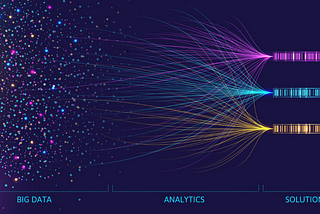 Data activation: From info to impact