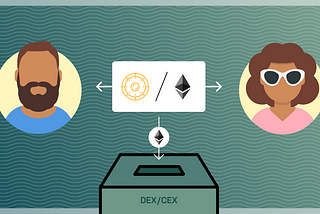 DEX & CEX Trading Fees