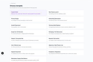 Most PM tools measure what you shipped. This one measures your predictions.