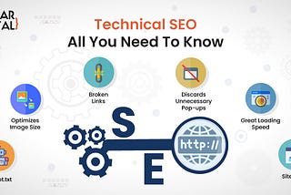 Technical SEO: The Invisible Fix That Skyrockets Rankings