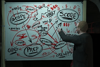 Beyond the Basics: Mastering Flexible Grouping in the Hub