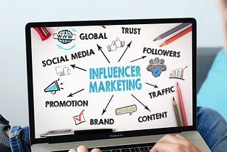 Gaming Influencer Marketing — Five Steps to Amplify Your Customer Trust