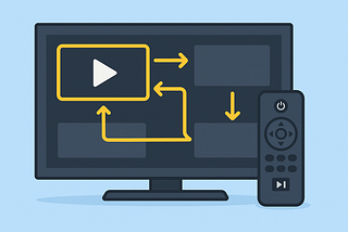 TV displaying flowchart with yellow arrows and a play icon, beside a remote control. Blue background, clean design.