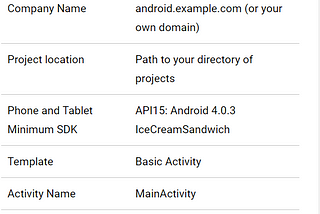 Android fundamentals 9.2: App settings