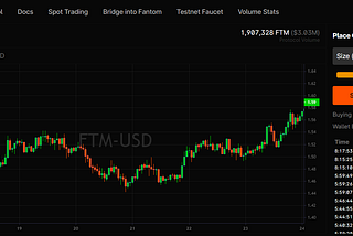 UniDex brings perpetual leverage trading to Fantom