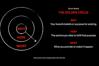 Why “Why” Is The Most Important Question In Branding